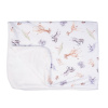 Little Savannah African Animal baby blanket - Bilde 2